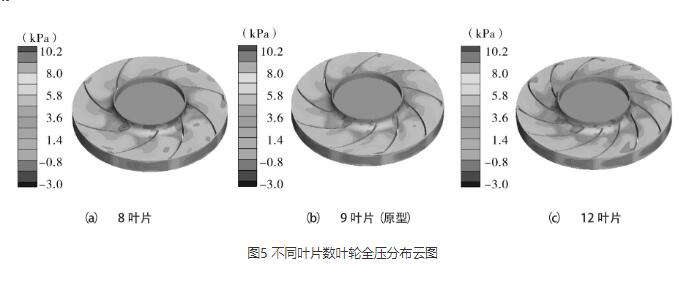 高壓離心国产麻豆精品成人毛片