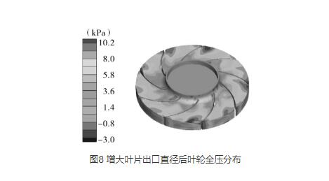 高壓離心国产麻豆精品成人毛片