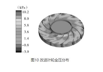 多級離心国产麻豆精品成人毛片