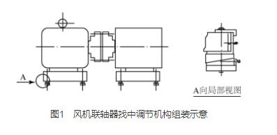 高壓離心国产麻豆精品成人毛片