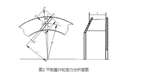 高壓離心国产麻豆精品成人毛片