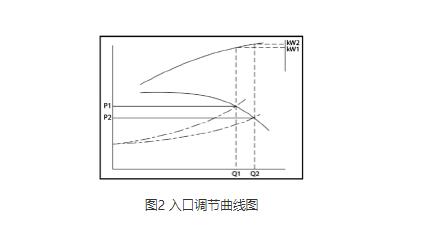 高壓離心国产麻豆精品成人毛片