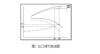 高壓離心国产麻豆精品成人毛片