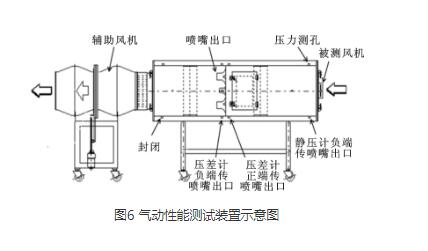 高壓離心国产麻豆精品成人毛片