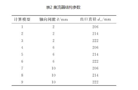 高壓離心国产麻豆精品成人毛片