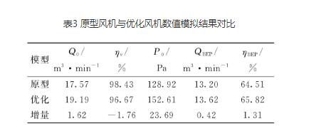 高壓離心国产麻豆精品成人毛片