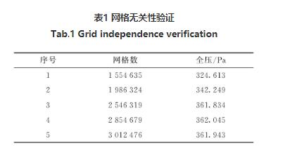 高壓離心国产麻豆精品成人毛片