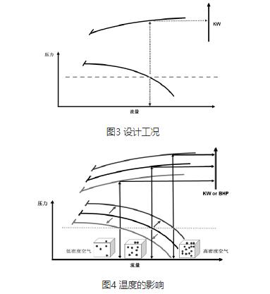 多級離心国产麻豆精品成人毛片