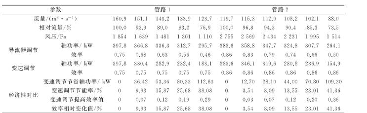 高壓離心国产麻豆精品成人毛片