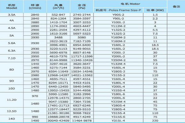 高壓離心国产麻豆精品成人毛片