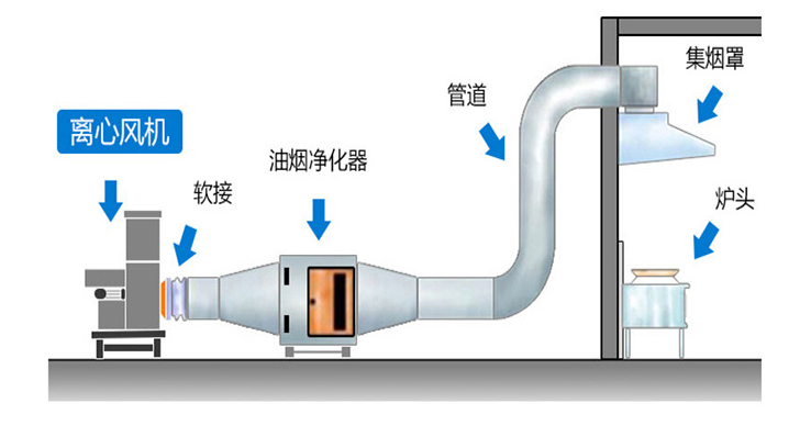 山東国产麻豆精品成人毛片安裝方法